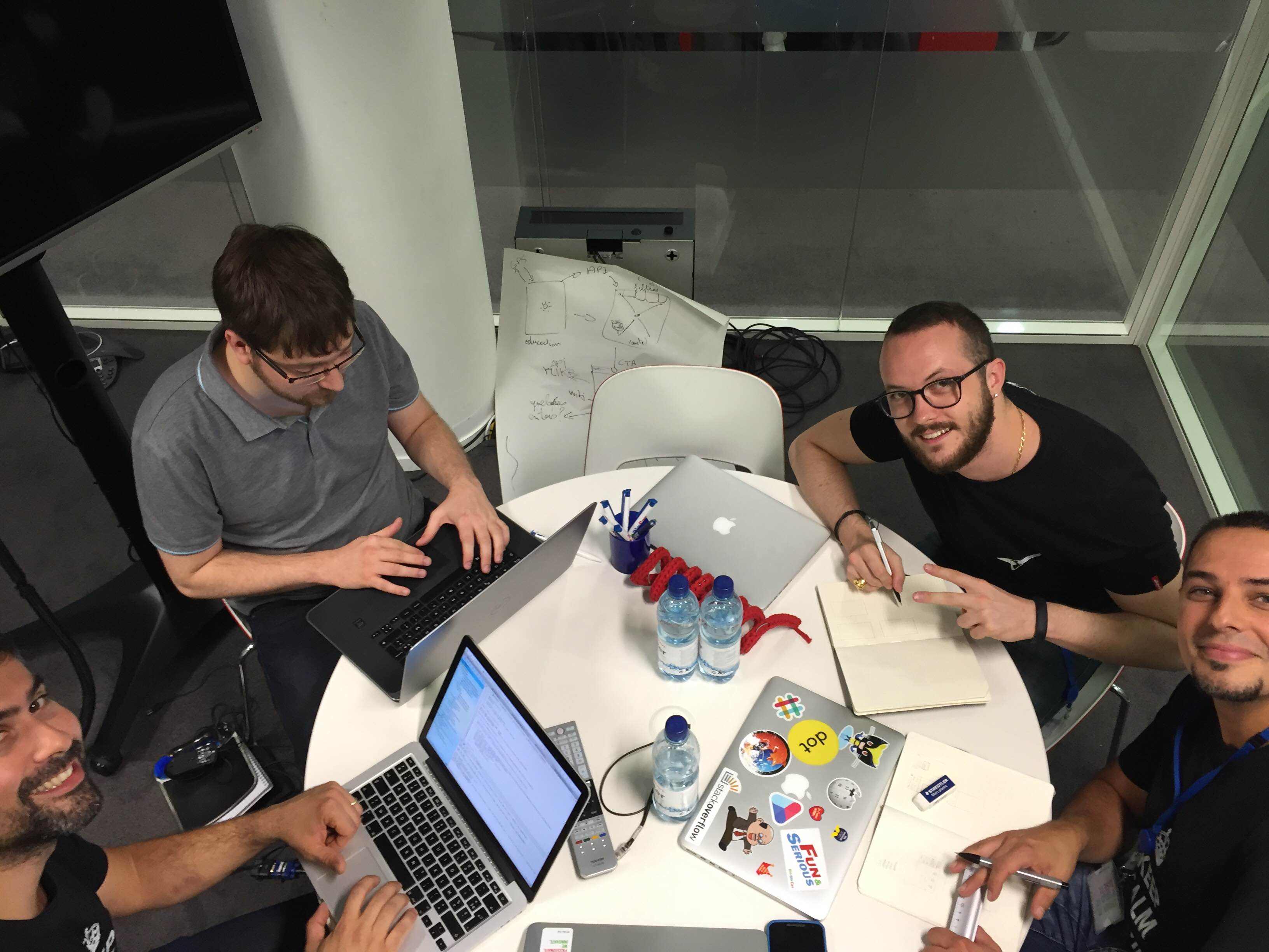 2nd Coding Night at BlaBlaCar